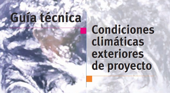 GUIA CONDICIONES CLIMATICAS